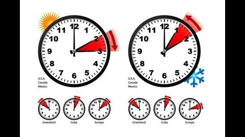 Daylight Saving Time is coming to an end in Canada