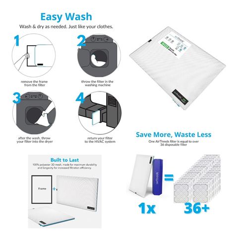 Save Money with Reusable Air Filters for Your AC and Furnace