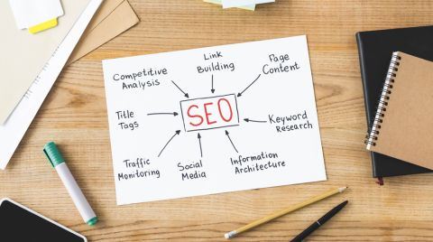 73 Free Amazing Websites to Boost Your SEO with Backlinks 